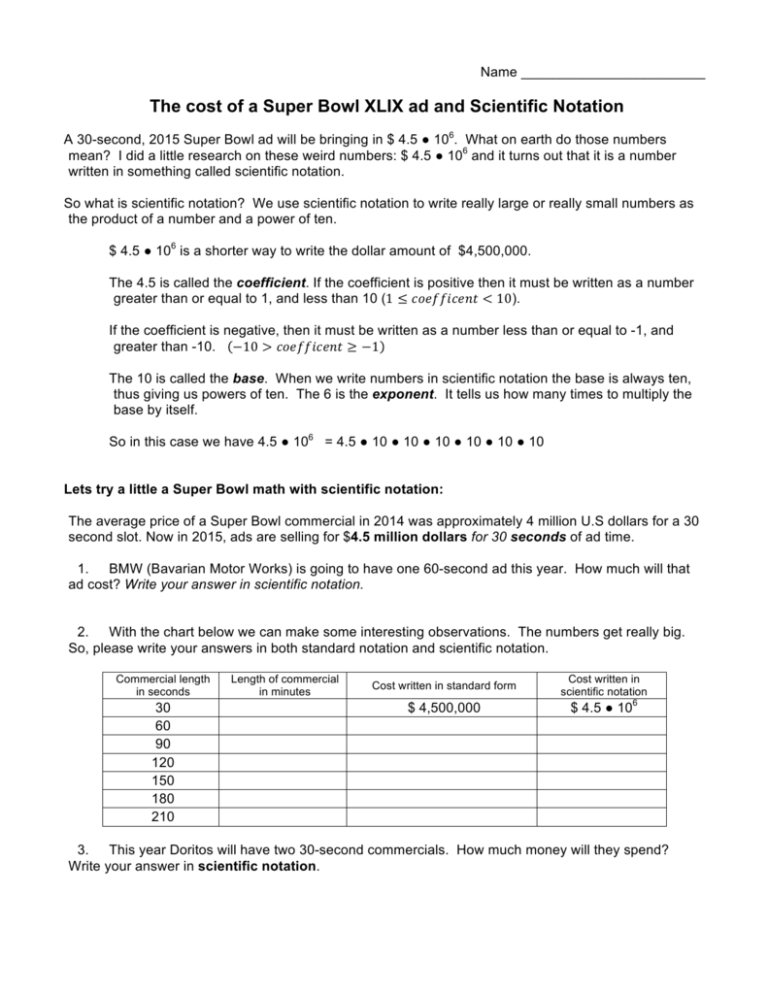 The Super Bowl in Numbers - The Cost of the Super Bowl