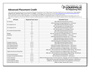 Advanced Placement Credit - University of Louisville