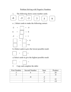 Problem Solving with Negative Numbers