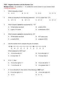 TEST: Negative Numbers and the Number Line Multiple Choice: For