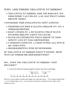 negative numbers - Mathematical & Statistical Sciences