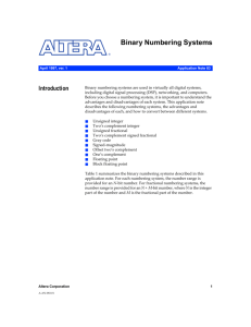 AN 83: Binary Numbering Systems