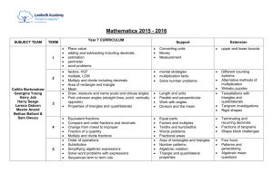 MATHS YEAR 7 CURRICULUM GUIDE 2015