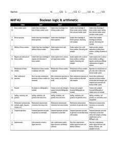 Boolean logic & arithmetic