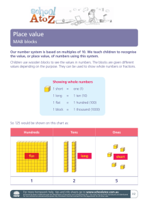 Place value - Department of Education NSW