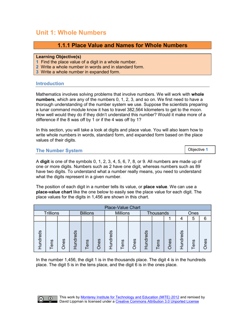 Unit 1 Whole Numbers