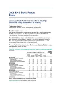 English housing survey 2008 housing stock report: errata