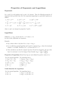 Properties of Exponents and Logarithms