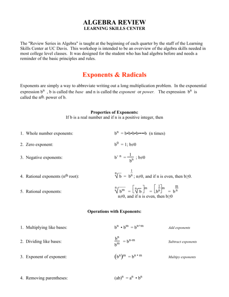 ALGEBRA REVIEW Exponents Radicals