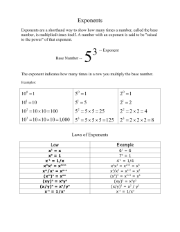 make introduction essay better free