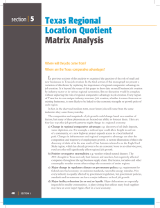 Texas Regional Location Quotient Matrix Analysis