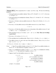 Solutions Math 310, Homework #7 Theorem HW7.1. Prove