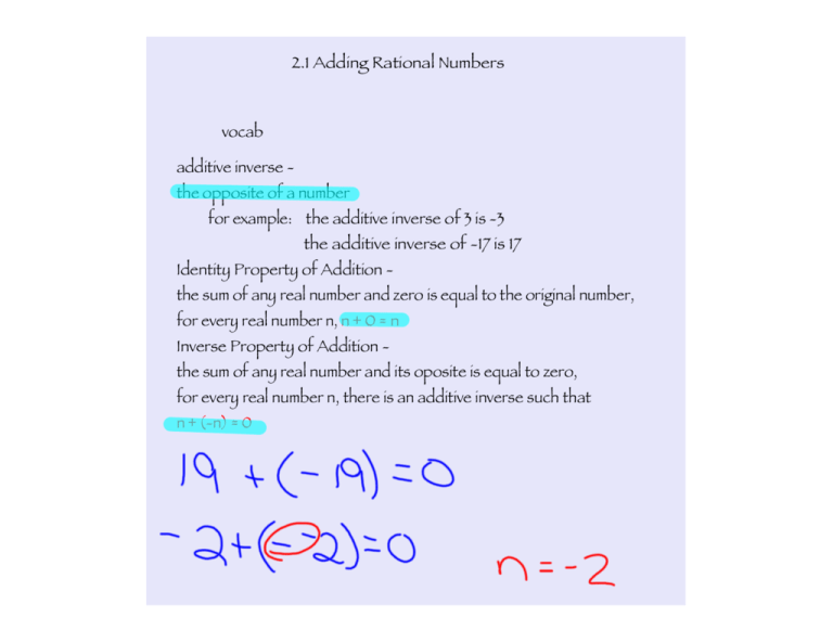 2-1-adding-rational-numbers-additive-inverse