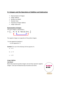 5-1 Integers and the Operations of Addition and
