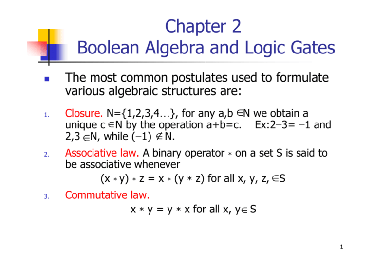 Chapter2 Boolean Algebra And Logic Gates