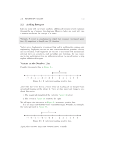 2.2 Adding Integers