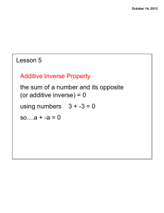 Additive Inverse Property the sum of a number and its opposite (or