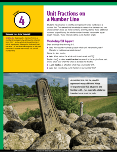 Unit Fractions on a Number Line