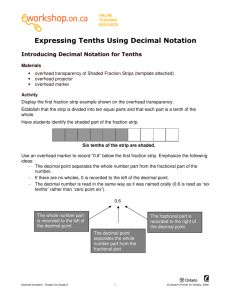 Expressing Tenths Using Decimal Notation