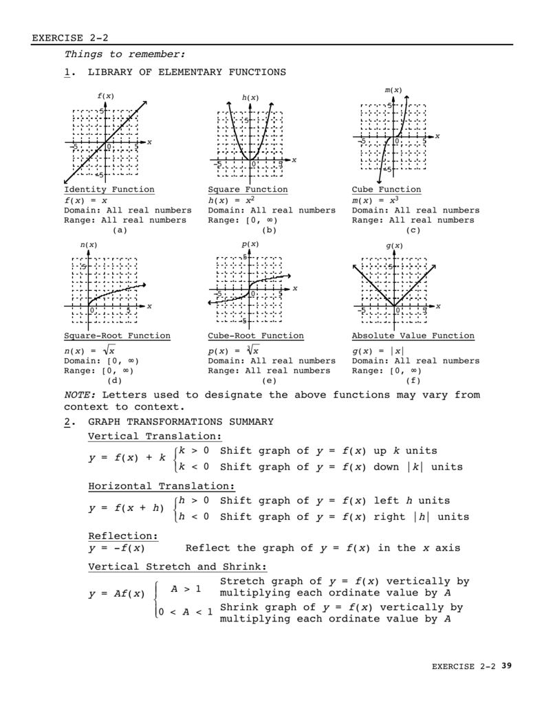 Chapter2 Solution2