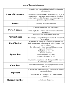Laws of Exponents Power Perfect Square Perfect Cubes Root