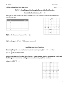 10.3 Graphing Cube Root Functions