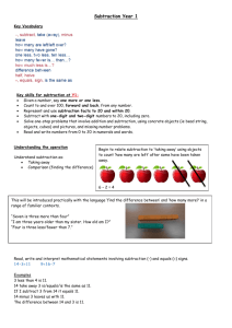 Subtraction Year 1