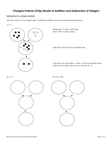 Charged Particle (Chip) Model of Addition and Subtraction of