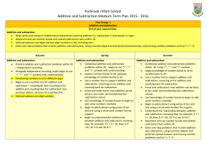 Purbrook Infant School Addition and Subtraction Medium Term Plan