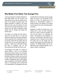 Why Median Price Rather Than Average Price