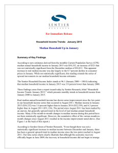median household income
