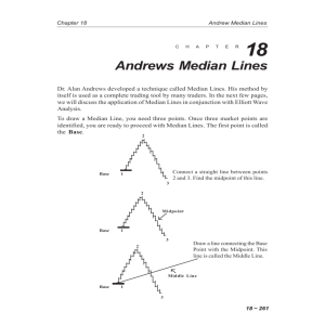 Andrews Median Lines