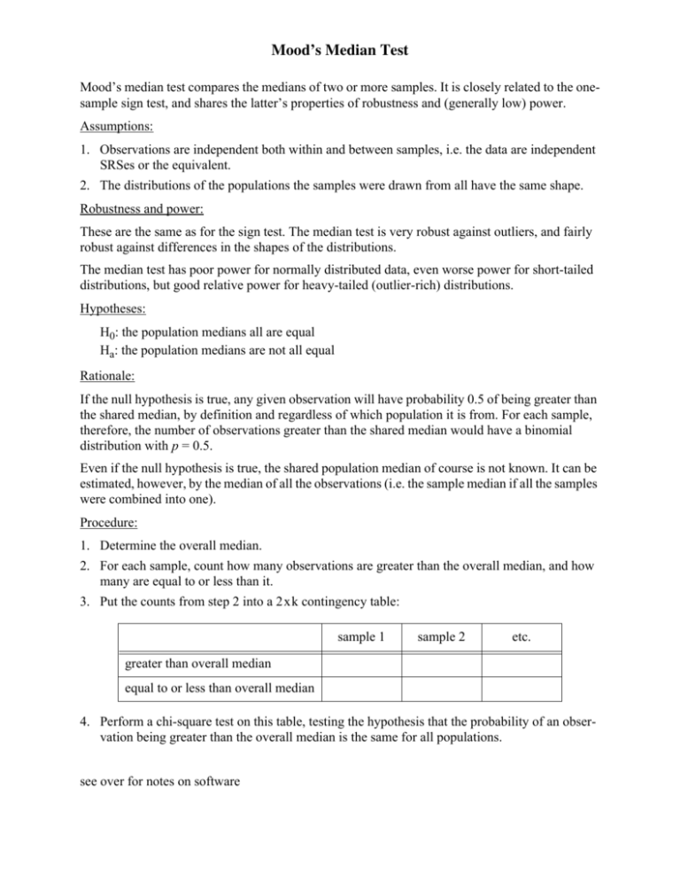 mood-s-median-test