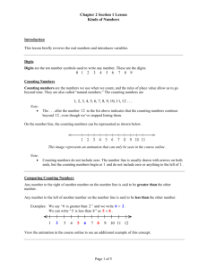 Chapter 2 Section 1 Lesson Kinds of Numbers 1, 2, 3, 4, 5, 6, 7, 8, 9