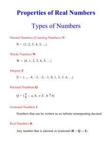 Properties of Real Numbers Types of Numbers