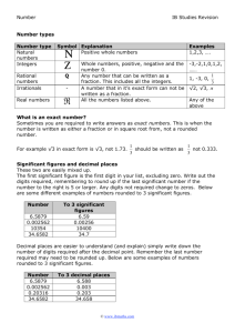 Number IB Studies Revision Number types Number type Symbol