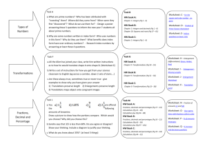 Types of Numbers Transformations Fractions, Decimal and