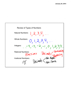 Review of Types of Numbers