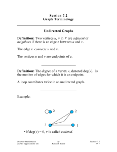 Section 7.2 Graph Terminology Undirected Graphs Definition: Two