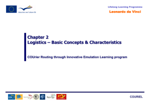 Chapter 2 Logistics – Basic Concepts & Characteristics
