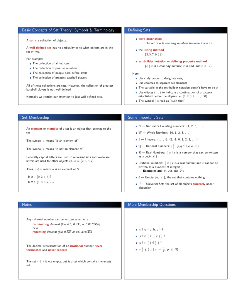 basic-concepts-of-set-theory-symbols-terminology-defining-sets