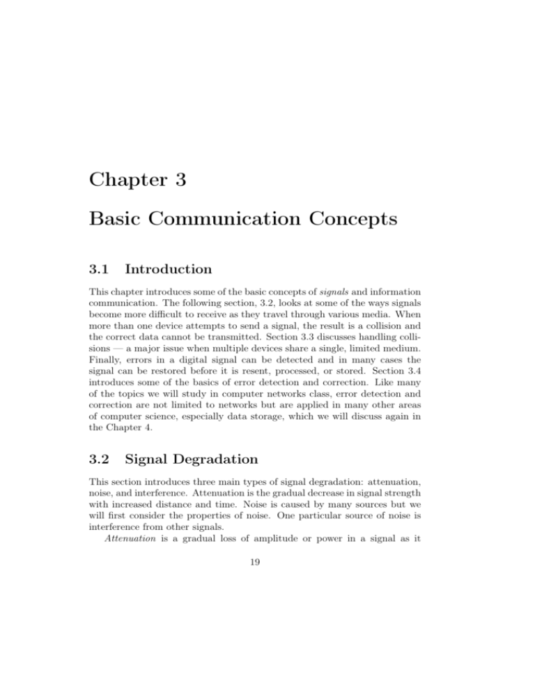 Basic Comunication Concepts