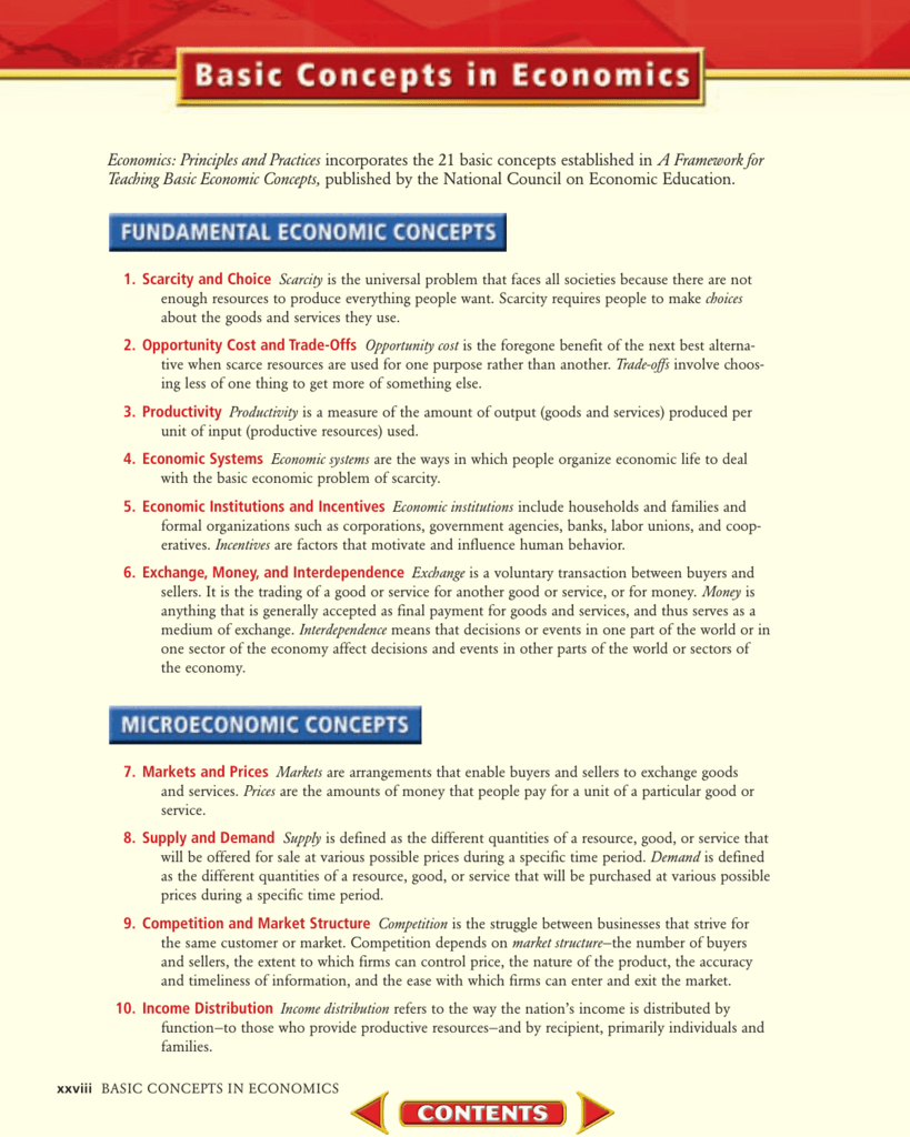 Basic Concept Of Business Economics