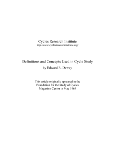 Cycles Research Institute Definitions and Concepts Used in Cycle