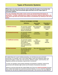 Types of Economic Systems.doc