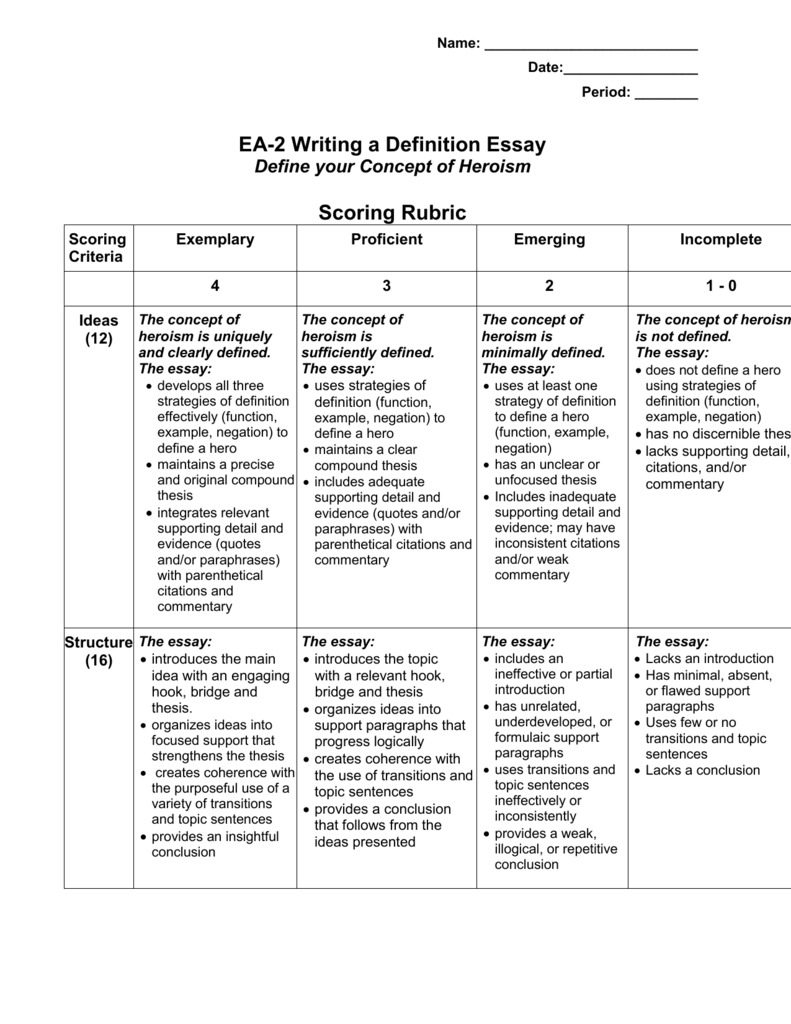 hero essay rubric