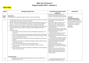 Year 10 Semester 1 Program 2015