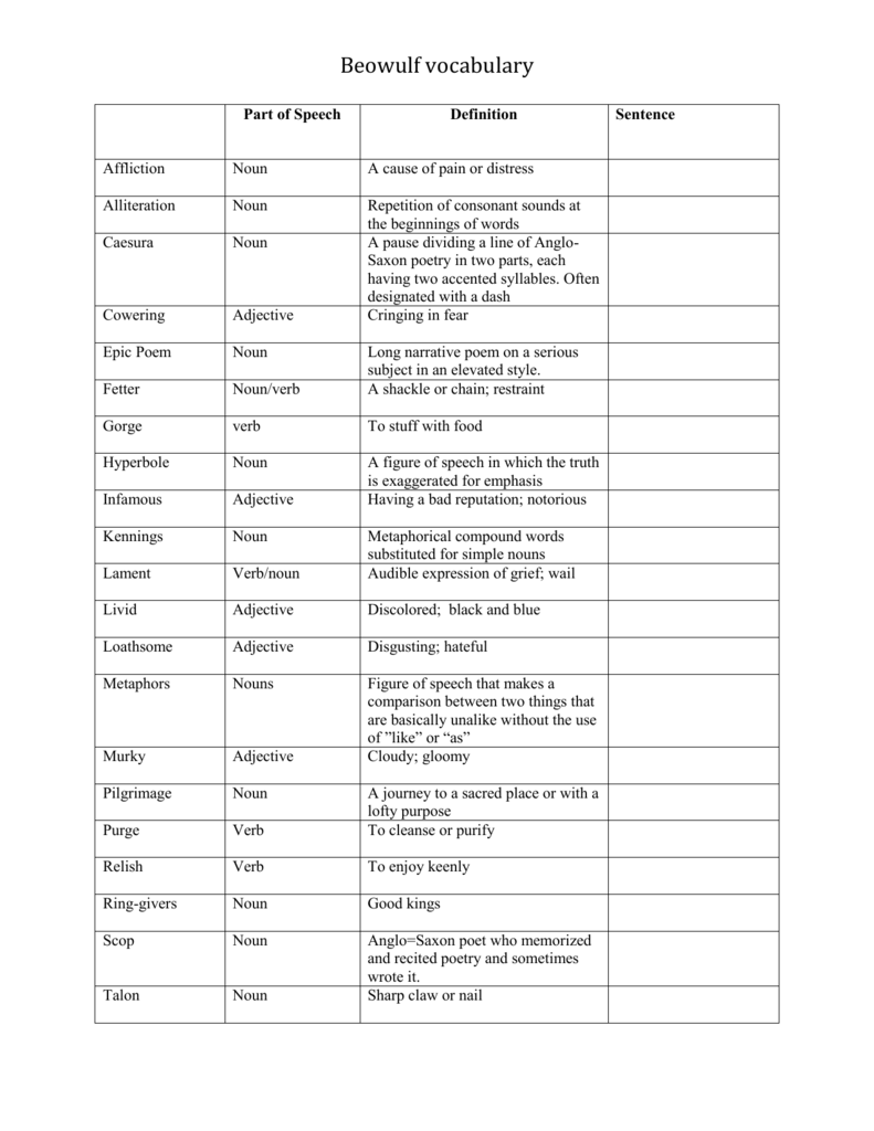 Beowulf Vocabulary Worksheet Answers