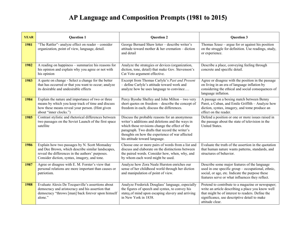 Literary Techniques Used In The Rattler