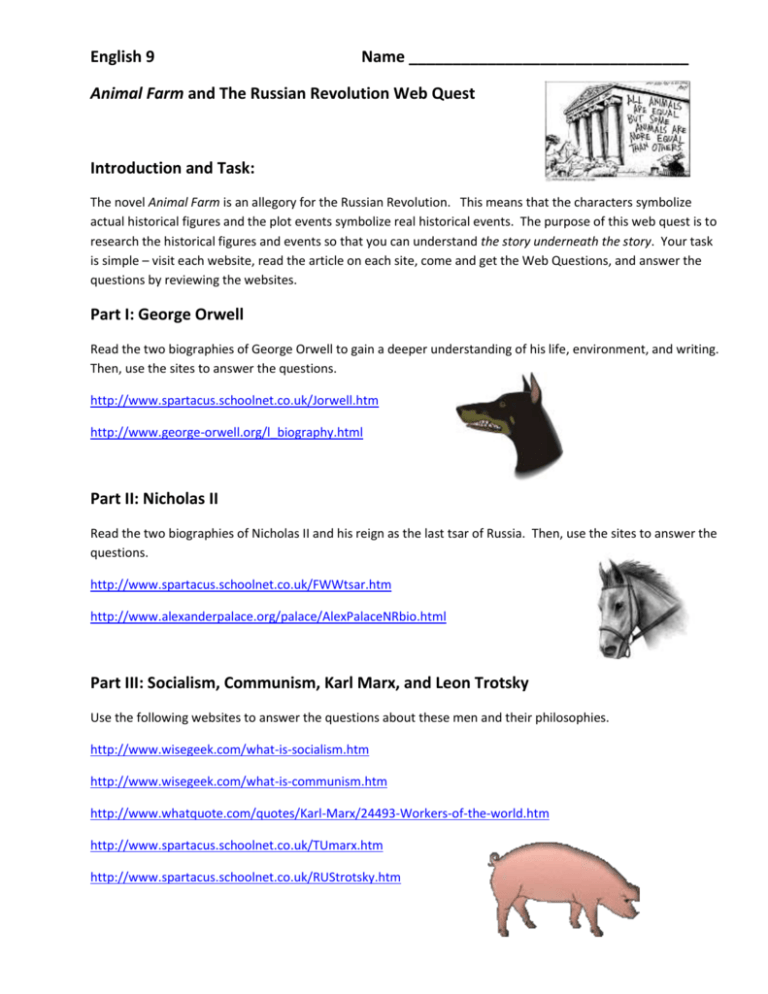 Animal Farm Webquest Links:
